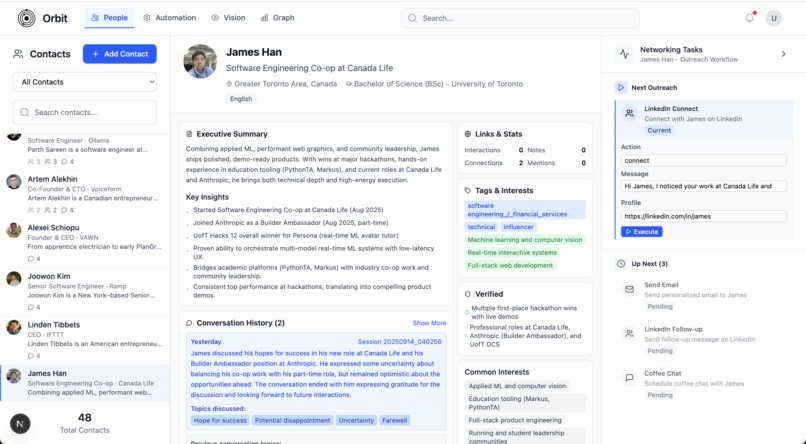 Orbit – screenshot 1