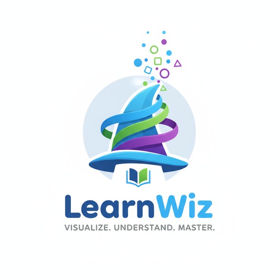 LearnWiz – screenshot 1