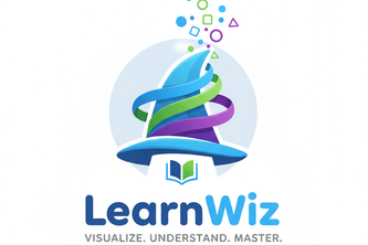 LearnWiz