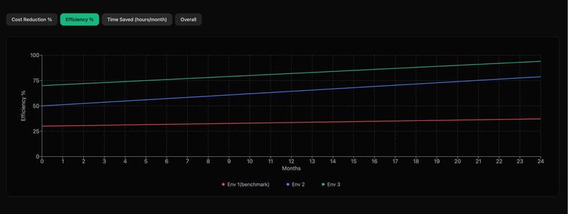 Blank Slate – screenshot 4