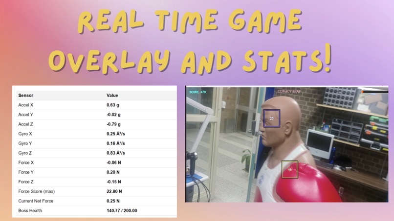 Coach Bob!  – screenshot 2