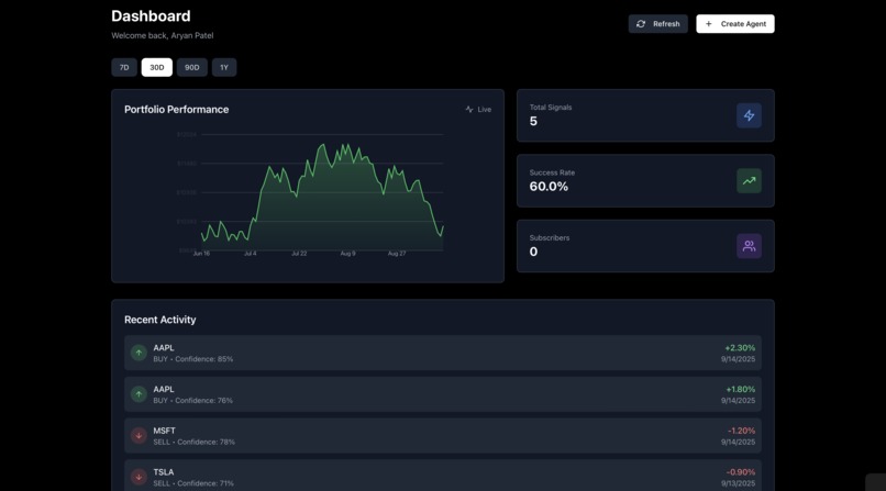 FinLake – screenshot 4