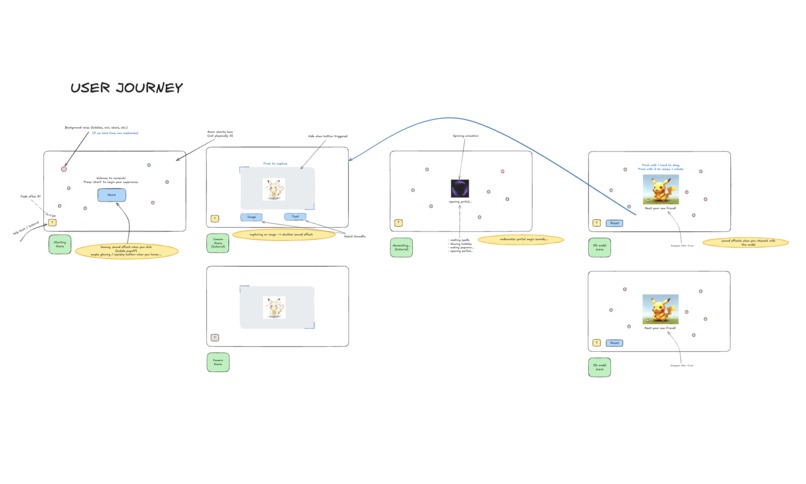 LensLab – screenshot 2