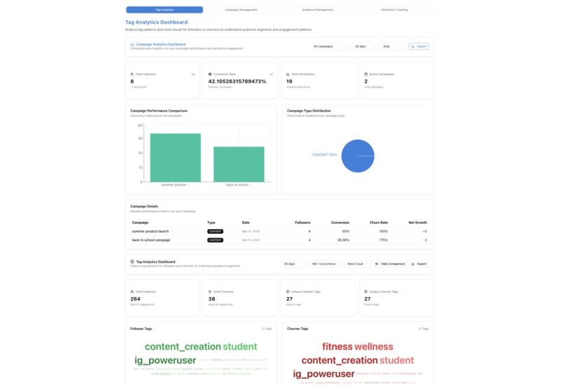 socialCRM – screenshot 7