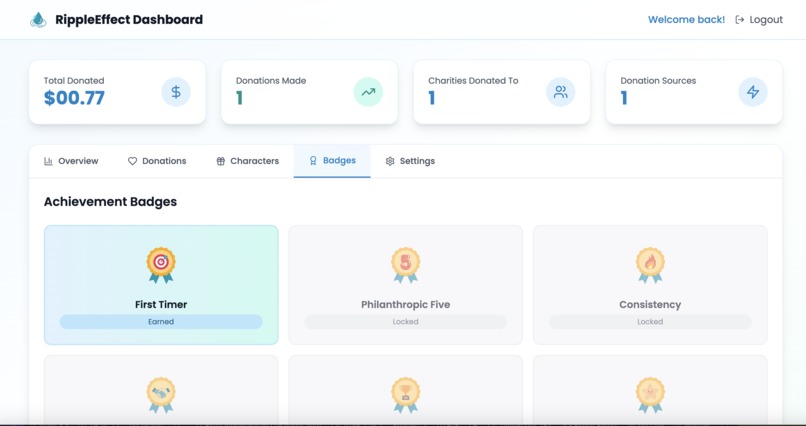 RippleEffect – screenshot 5