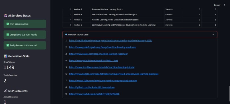 LearnLoom – screenshot 14
