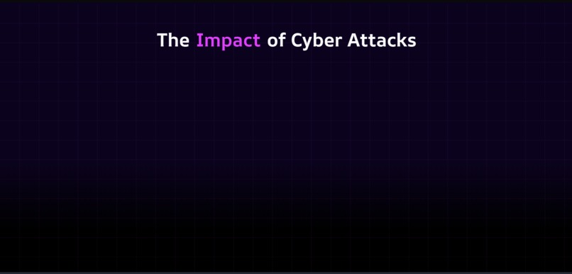 CyberImpacts – screenshot 1