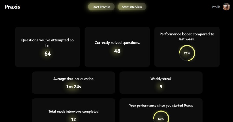 Praxis - Interview prep. – screenshot 5