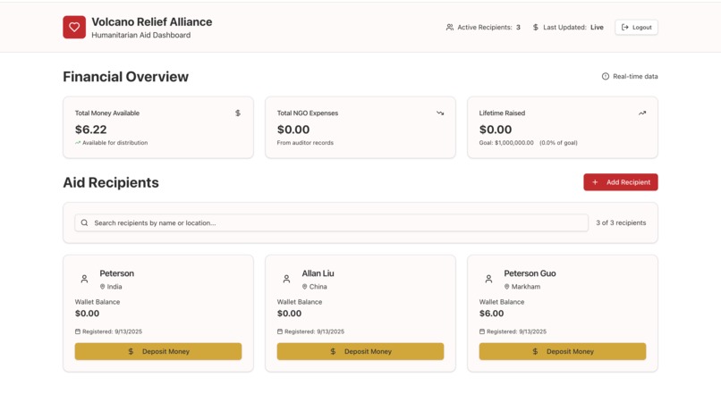 RippleRelief – screenshot 5