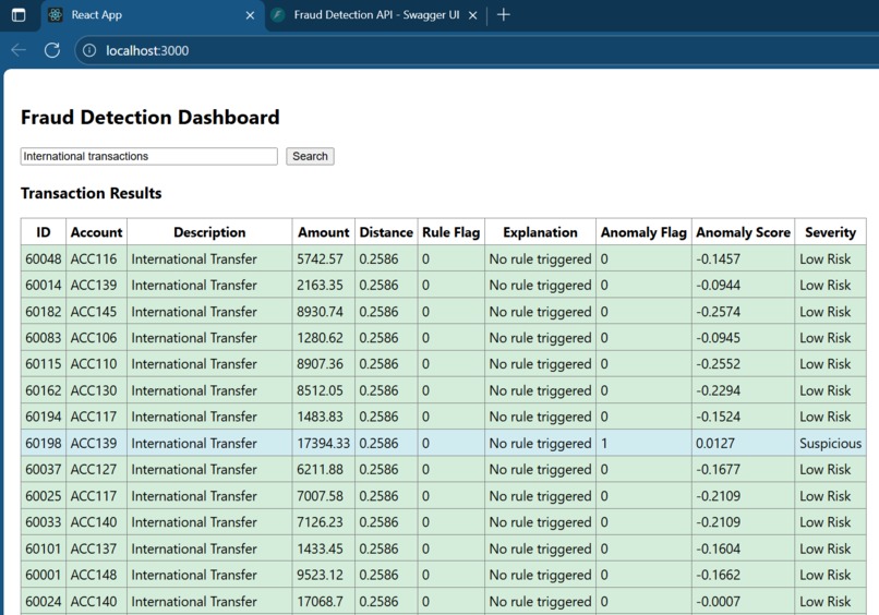 FraudShield AI – screenshot 2
