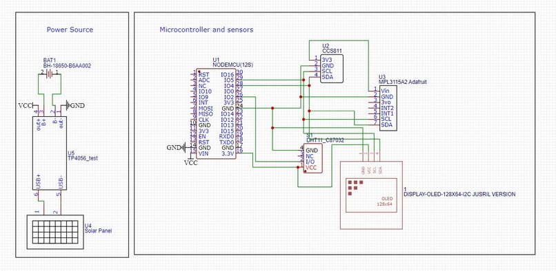SenseStack – screenshot 1