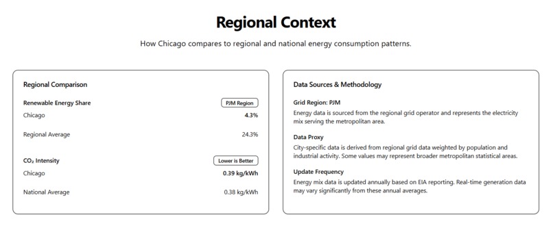 Hybrid Energy Optimizer – screenshot 6