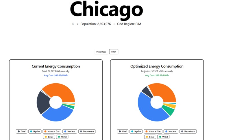 Hybrid Energy Optimizer – screenshot 7