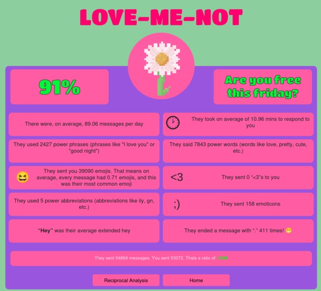 Love Me Not – screenshot 1