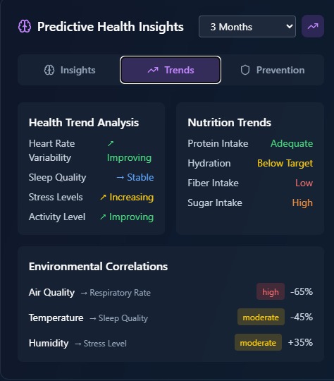 Sentient RoboK9 Control Center & Health/Environment monitor – screenshot 16