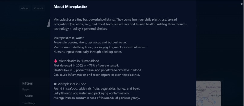 AI-Powered Microplastic Detection & Monitoring System – screenshot 4