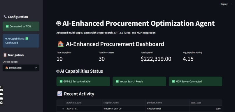 APEX : AI Enhanced Procurement Optimization Agent – screenshot 1