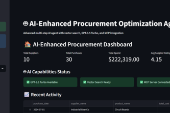 APEX : AI Enhanced Procurement Optimization Agent