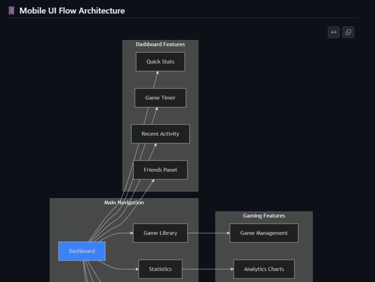 XION Gaming Hub Mobile gaming dashboard with XION blockchain – screenshot 16