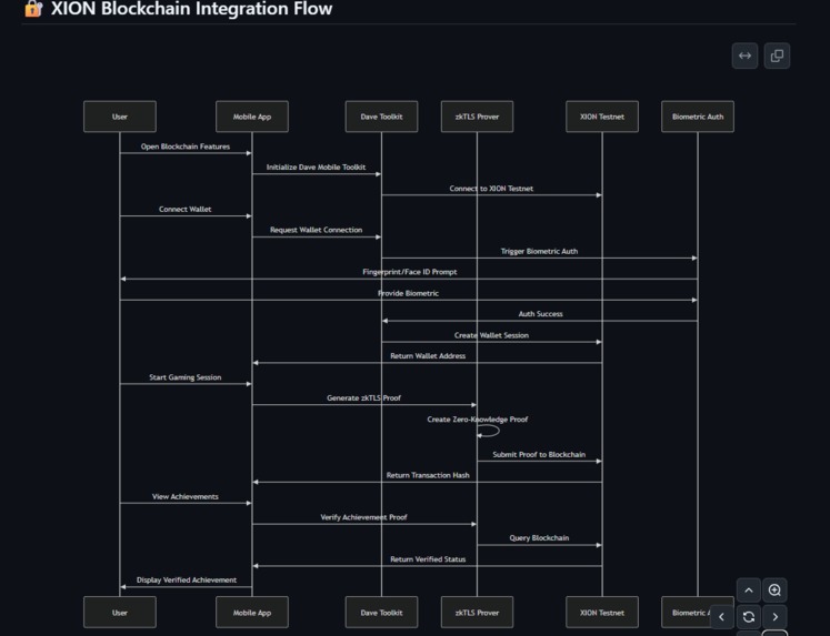 XION Gaming Hub Mobile gaming dashboard with XION blockchain – screenshot 21