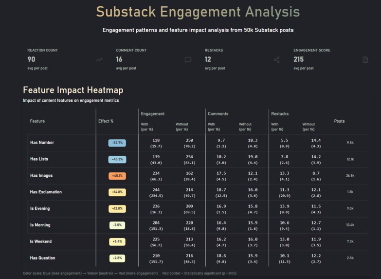 Subboom – screenshot 2