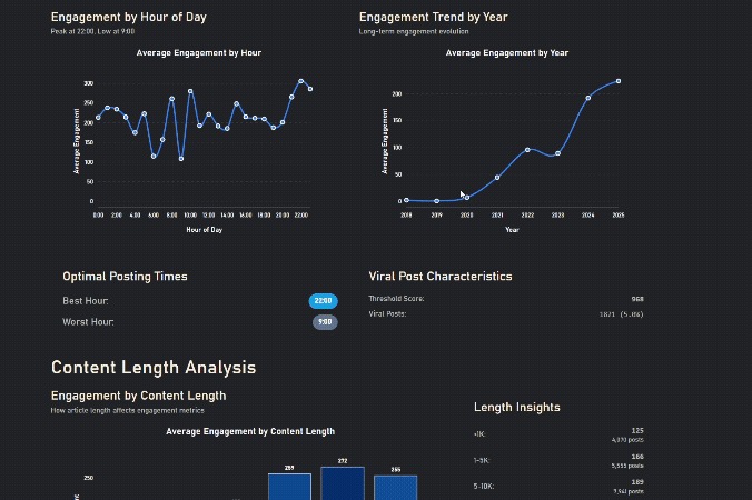 Subboom – screenshot 3