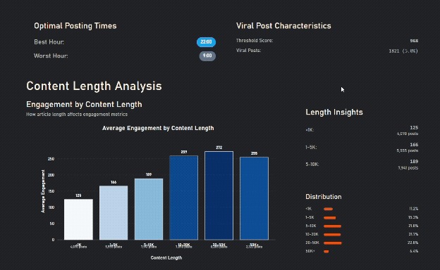 Subboom – screenshot 4
