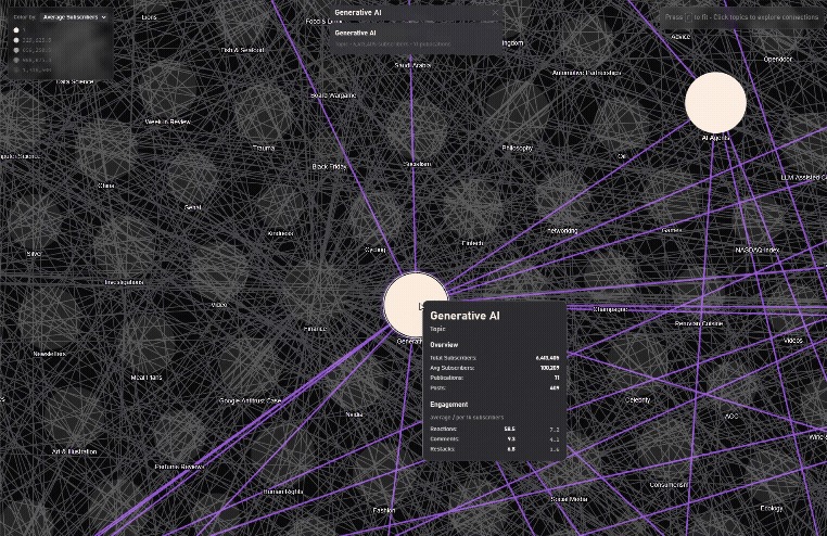 Subboom – screenshot 5