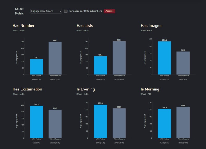 Subboom – screenshot 7