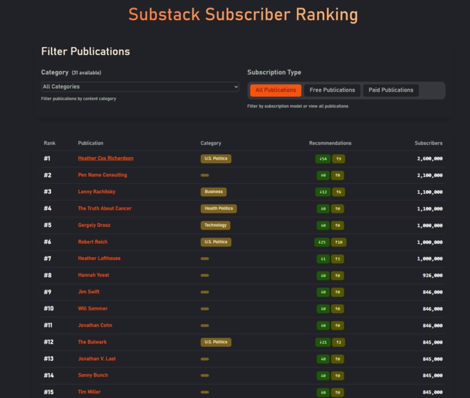 Subboom – screenshot 6