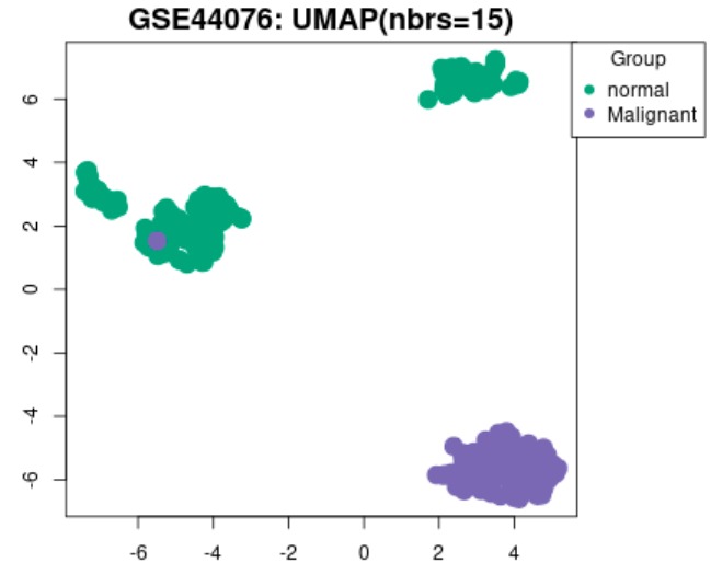 Addressing cancer therapy: a protoype of gene analysis – screenshot 8
