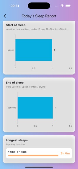 MamaMeow:Track, Learn & Ask AI – screenshot 5