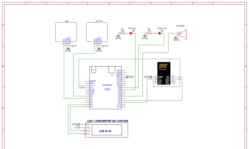 Smart Air Quality Monitoring System – screenshot 3