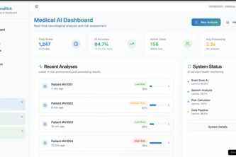 NeuroRisk: Early Detection AI Dashboard