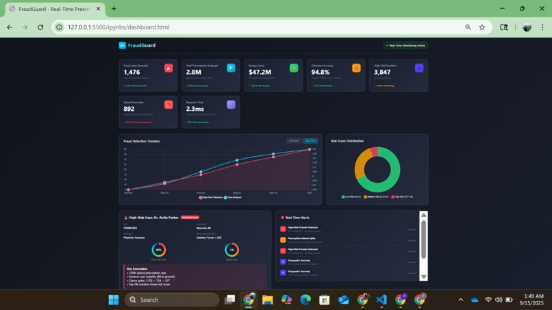 FraudGuard: Real-Time AI for Safer Prescriptions – screenshot 1