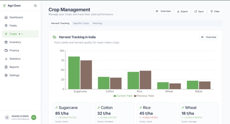 AgriKiro – screenshot 3