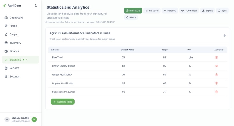 AgriKiro – screenshot 6