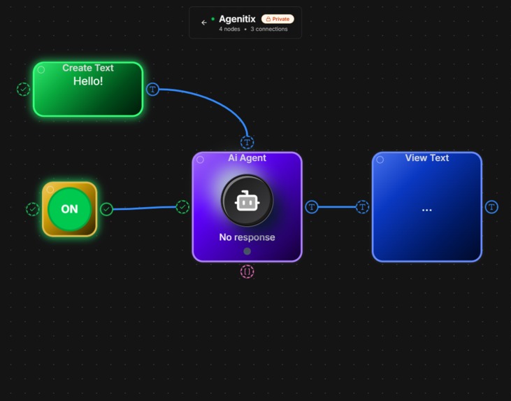 Agenitix – screenshot 1