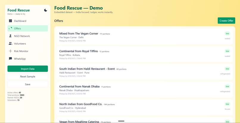 Food Rescue  – screenshot 2
