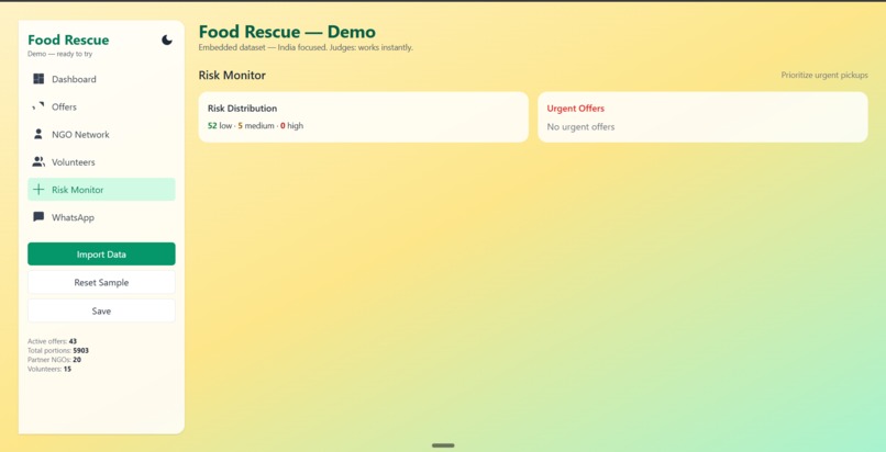Food Rescue  – screenshot 5