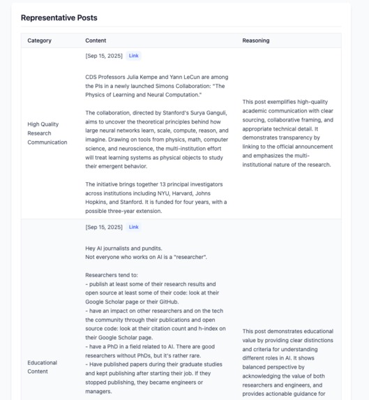 Credi – screenshot 3