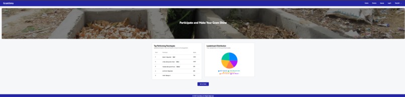 GramSeva – screenshot 3