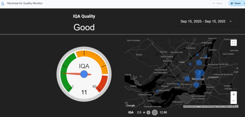 Air Quality Monitor – screenshot 1