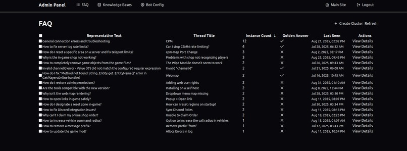 Verta – screenshot 4