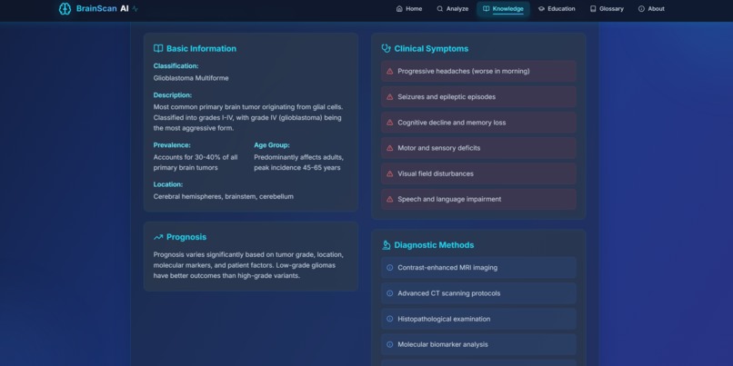 NeuroScan AI - Intelligent Brain Tumor Diagnostic System – screenshot 6