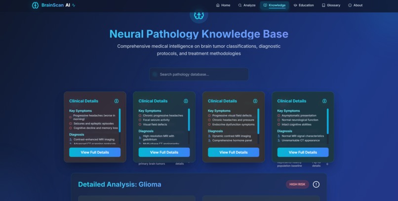 NeuroScan AI - Intelligent Brain Tumor Diagnostic System – screenshot 11