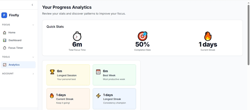 Firefly - ADHD focus app – screenshot 6