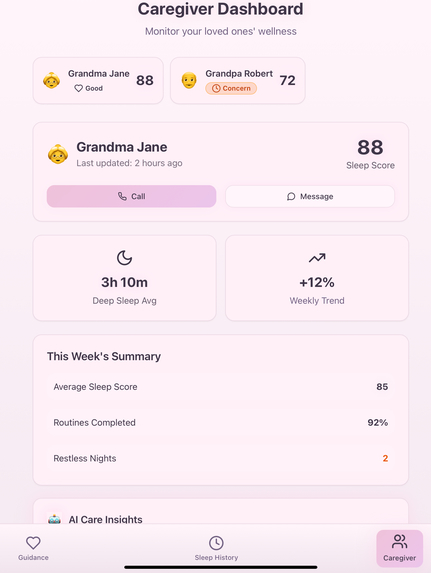 Dreamguardian – AI  – screenshot 2