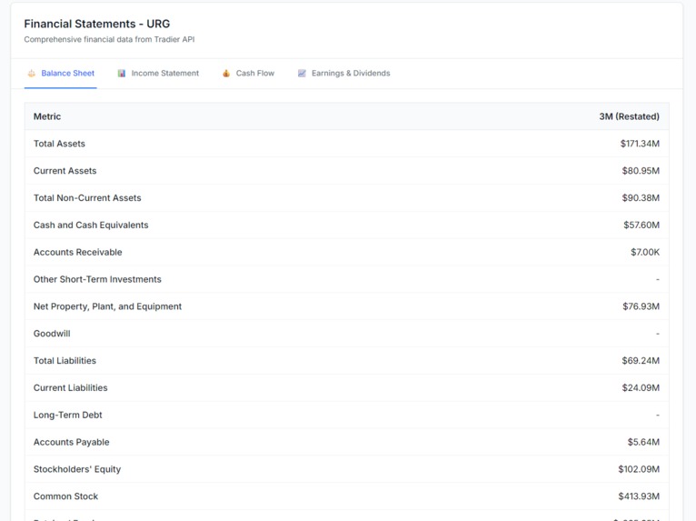 AI Stock Gainer – screenshot 1