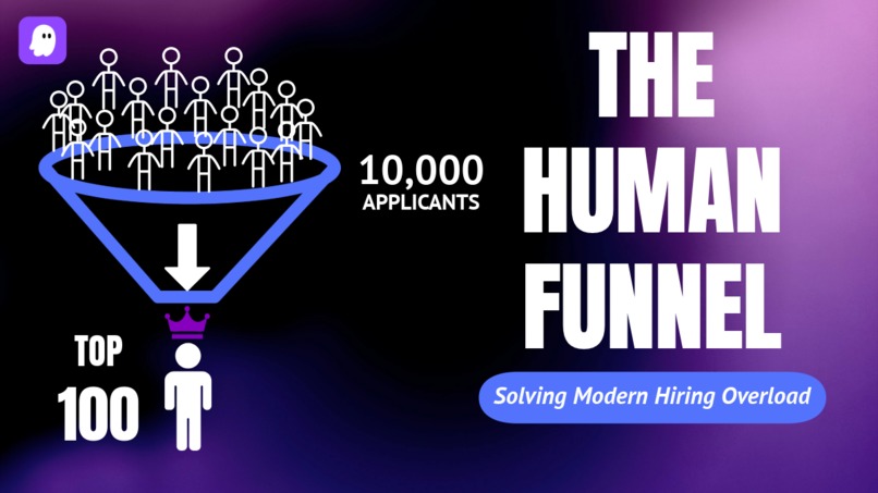 The Human Funnel – screenshot 1